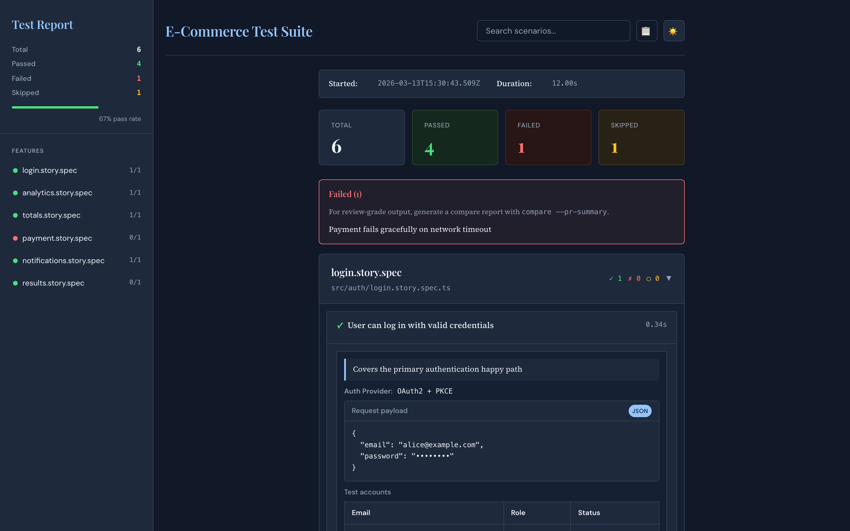 Corporate theme, dark