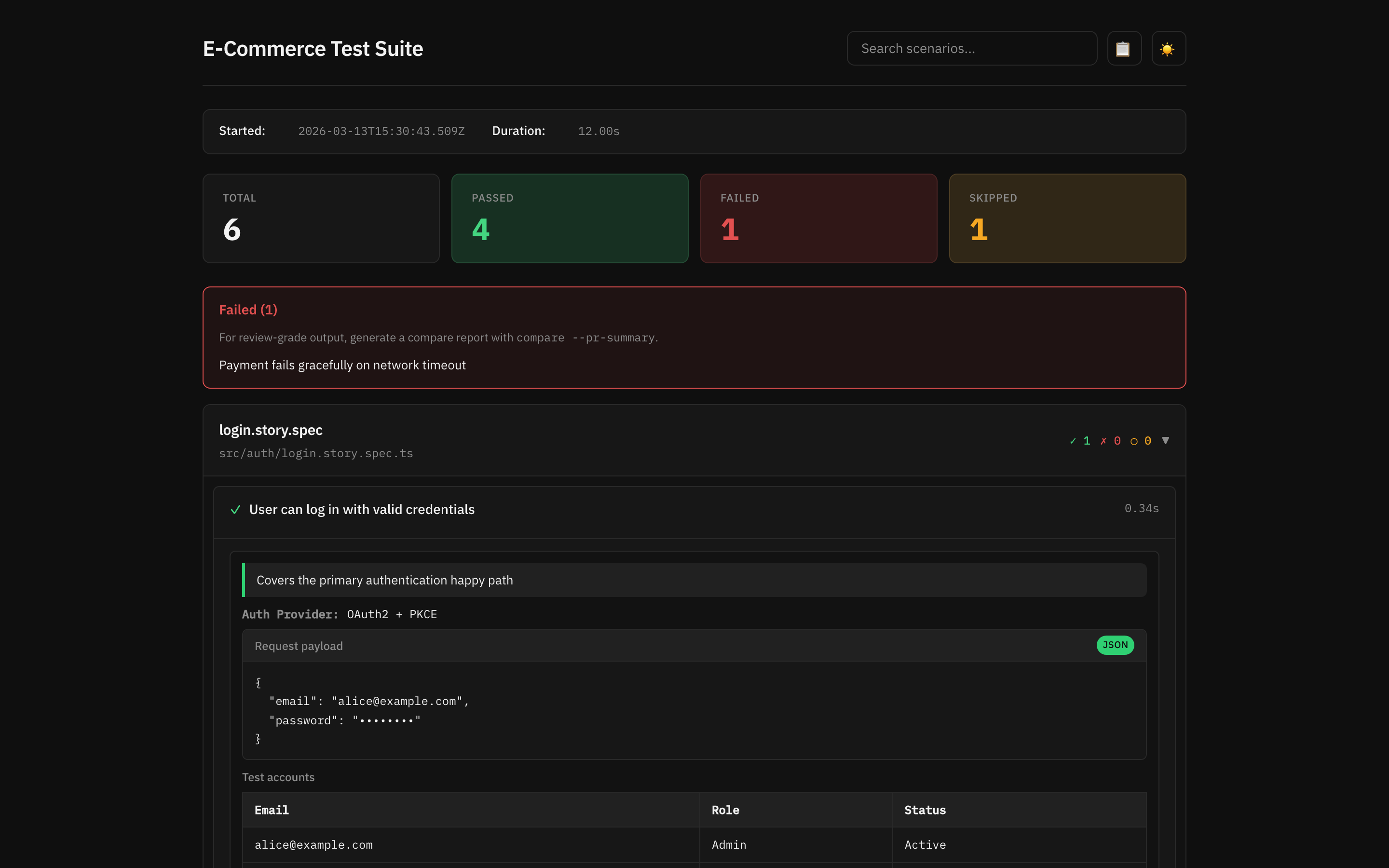 Default theme, light