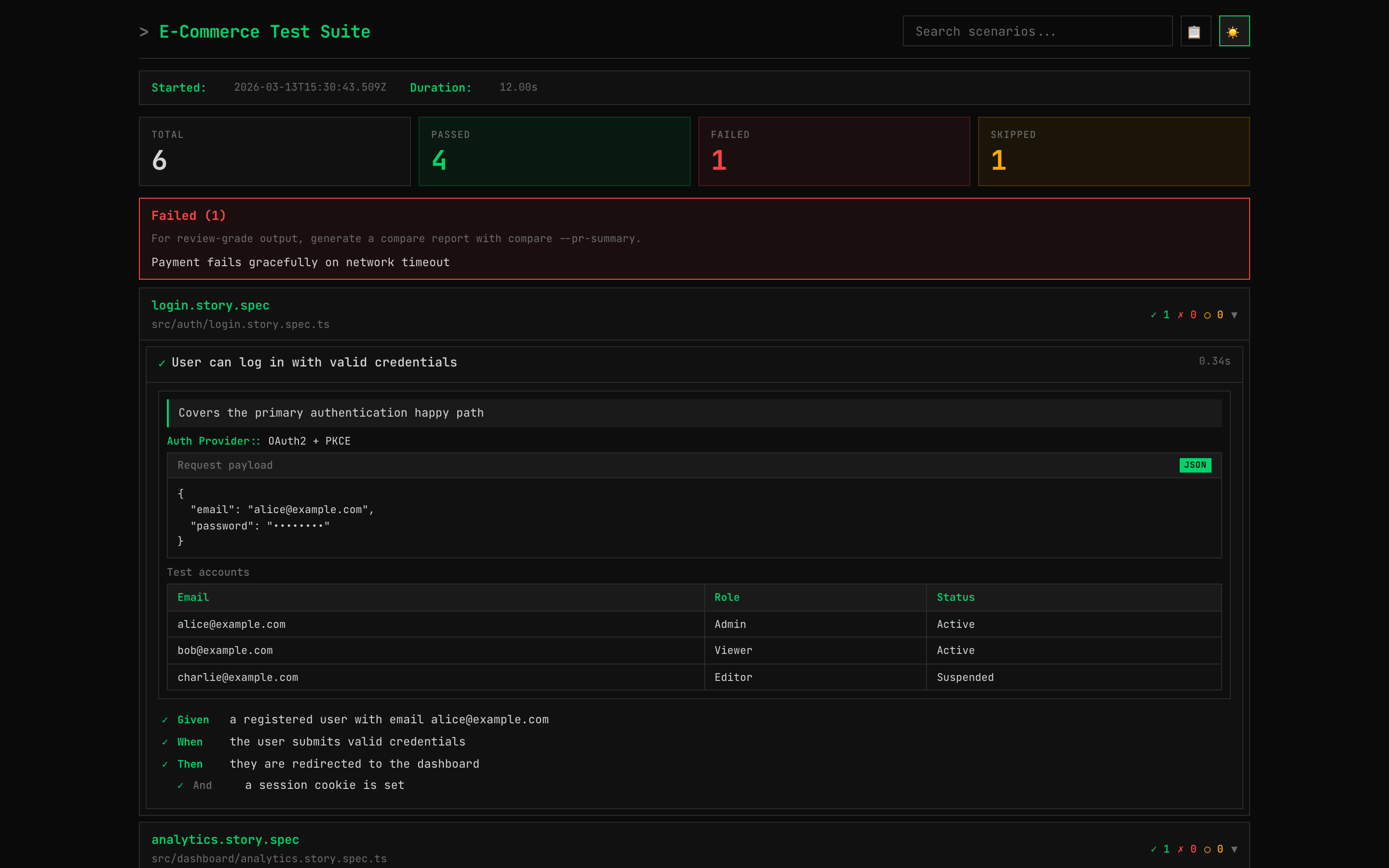 Terminal theme, dark